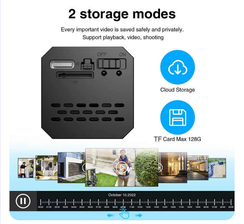 1080p Mini Wireless Camera